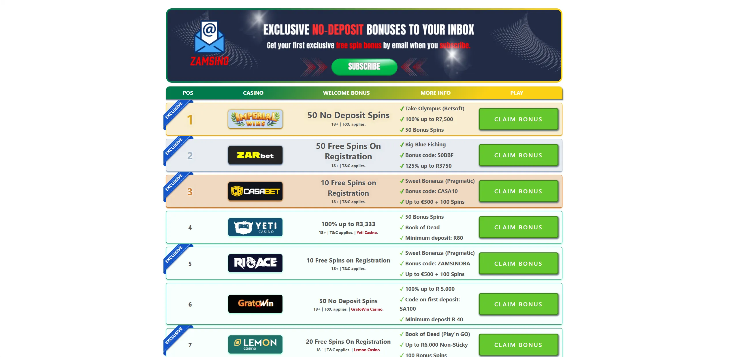 Screenshot of Zaslots.com - Free Spins No Deposit Bonuses in South Africa 🎖️
